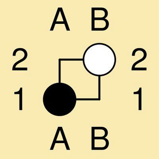 Gnu Go Bot — Telegram Bot @gnu_go_bot