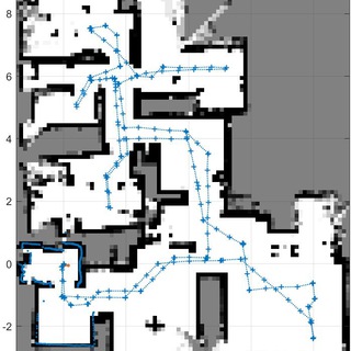 УблюдБот — Telegram Bot {{ $bot->code }}