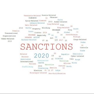 Логотип телеграм канала @aboutsanctions — Мегарская псефизма