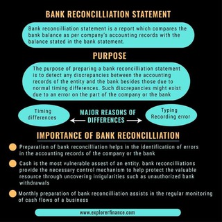 የቴሌግራም ቻናል አርማ accounting_today — Accounting Level 3 and 4