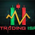 Logo saluran telegram advancedsignals6969 — Trading ISP®