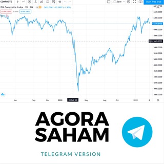 Logo saluran telegram agorasahamchannel — Agora Saham Channel