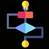 Логотип телеграм канала @algorithmics_cl — Algorithmics: хакаем алгоритмические собесы