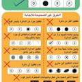 لوگوی کانال تلگرام alkaserk — اختبارات وزارية نماذج ملخصات ثالث ثانوي التاسع الاساسي نتائج ثانوية طلاب و طالبات الصف الثالث الثانوي و الصف التاسع ١٤٤٤ه‍
