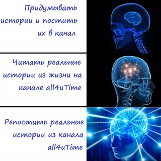 Логотип телеграм канала @all4utime — all4u time