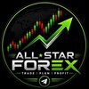 Logo of telegram channel allstarforex_official1 — 𝗔𝗟𝗟 𝗦𝗧𝗔𝗥 𝗙𝗢𝗥𝗘𝗫