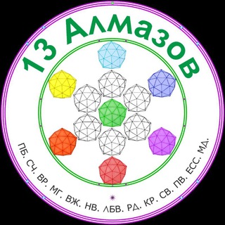Логотип телеграм канала @almazov13 — 13 Алмазов / ЧувствоЗнание