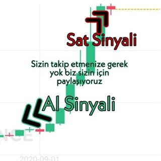 Logo of telegram channel altcoinanalizleri — Kripto Para Coin Paylaşımı 🚀