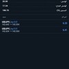 شعار قناة تلجرام amir3j — Forex|Gold💸