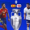 Логотип телеграм -каналу anglia_ispaniya — ТРАНСЛЯЦІЯ ІСПАНІЯ АНГЛІЯ