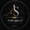 لوگوی کانال تلگرام ansoyechart — آن سوی چارت