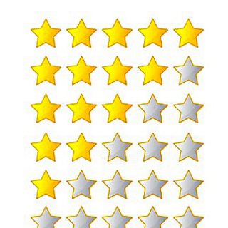 Логотип телеграм канала @antiskidki — Лучший отзыв ️