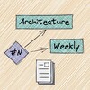 Logo of telegram channel architectureweekly — Architecture Weekly