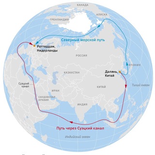 Логотип телеграм канала @arcticrout — Арктический канал