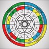 لوگوی کانال تلگرام aresmatiqi — علوم ارثماطيقی