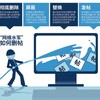 电报频道的标志 ase34a1 — 删帖舆论处理/删除负面