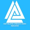 Telegram channel ASEP FX 🇮🇩 logo