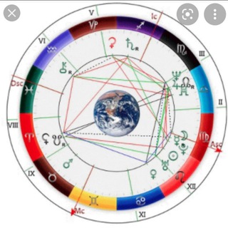 Логотип телеграм канала @astrologyday — Территория Астрологии | Астролог Арина Устимова