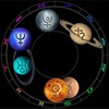 Логотип телеграм канала @astrotarology — О будущем уже сегодня! с Натальей Шурыгиной