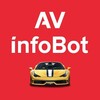 Логотип телеграм канала @avinfolink — AVinfoBot🚗 - переход в бота