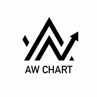 لوگوی کانال تلگرام awchart — AW CHART