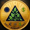 Logo of telegram channel az0cent — Azocent 🇷🇴
