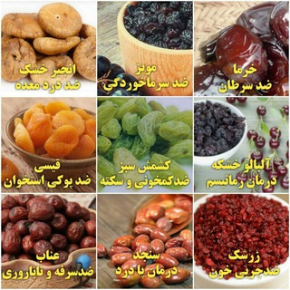 لوگوی کانال تلگرام behtarinhaym — 🥗🍔بهترین کانال آشپزی🥗🍔