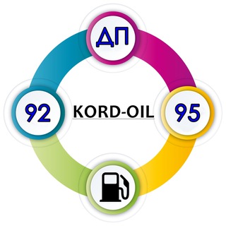 Логотип телеграм канала @bellatrixoil — «КОРД-ОЙЛ»