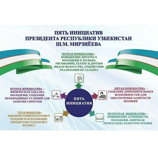 Логотип телеграм канала @beshtashabbus107da — 5инициатив в ГОСШ N 107