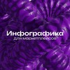 Логотип телеграм канала @bfdsgn — Виктор – дизайн & wb/ozon