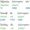 Логотип телеграм канала @bible_greek_underliner — Греческий подстрочный перевод