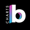 Logo saluran telegram billboardchartsmain — Billboard Charts Data