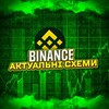 Telegram channel BINANCE | Актуальні схеми logo