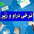Telgraf kanalının logosu borsaykurdistan — Borsa Kurdistan