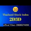 Logo of telegram channel bossmix077 — မြဝတီ ဒိုင်ချုပ် ဝယ်ဂဏန်း