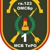 Логотип телеграм канала @btro123 — Группа Круглого 1 мсб (ТерО) 123 ОГв.МСБр