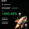 Logo of telegram channel bullmarket_community — BULL MARKET COMMUNITY