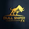 टेलीग्राम चैनल का लोगो bullsniperforex — 𝐁𝐔𝐋𝐋 𝐒𝐍𝐈𝐏𝐄𝐑 𝐅𝐎𝐑𝐄𝐗️ ️🔥