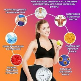 Логотип телеграм канала @bunkealina — "Трансформация тела" c Алиной Бунке