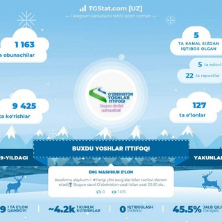 Telegram kanalining logotibi buxdu_yoshlar_ittifoqi — Yoshlar Hayotidan | UYDA QOLING!