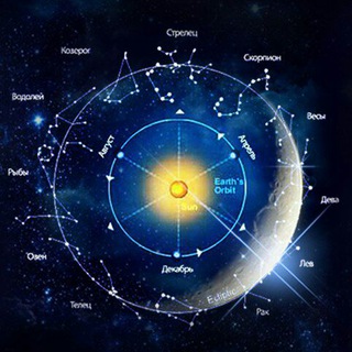 Логотип телеграм канала @calendar_lunar — Лунный календарь