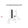 Logo of telegram channel candlerangetheory — Candle Range Theory