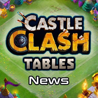 Логотип телеграм канала @cc_tables_news — Новости Castle Clash таблицы битвы гильдий