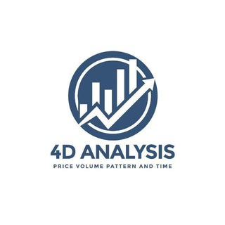 Logo saluran telegram channel4danalysis — Channel |4D| Analysis Group