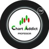 Telegram channel ChartAddict007 (NISM CERTIFIED) logo