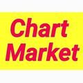 Logo saluran telegram chartmarket1 — Chartmarket1