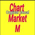 Logo saluran telegram chartmarket111 — ChartMarket1