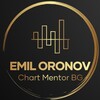 Telegram channel Emil Oronov - Chart Mentor BG logo