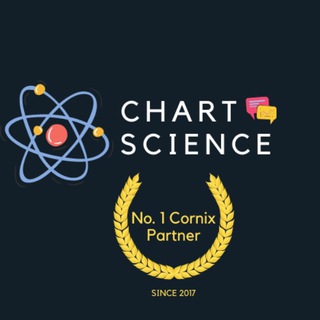 Logo of telegram channel chartscience — Chart Science