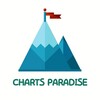 Logo of telegram channel chartsparadise506 — Charts Paradise 🇦🇺🇮🇳 | Swing | Positional | BTST | Trading | Share Market | Stock Market | Intraday | Stock updates